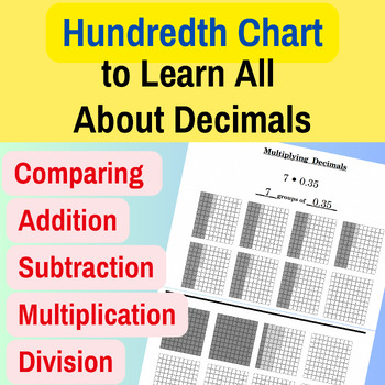 Preview of Using Hundredth Chart to Compare, Add, Subtract, Multiply, and Divide Decimals