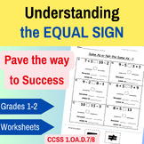 Tackling the Equal Sign Misconception for Student Success 