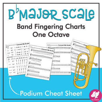 Preview of Concert Bb Major Scale Podium Cheat Sheet & Student Fingering Charts
