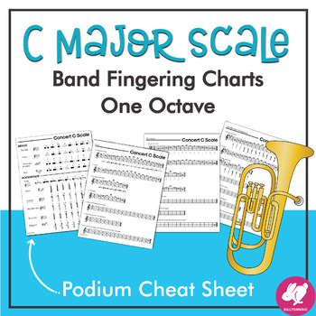 Preview of Concert C Scale Podium Cheat Sheet & Student Fingering Charts