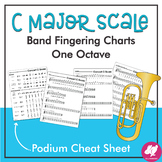 Concert C Scale Podium Cheat Sheet & Student Fingering Charts