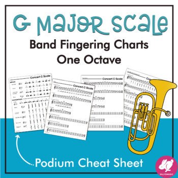 Preview of Concert G Major Scale Podium Cheat Sheet & Student Fingering Charts