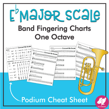 Preview of Concert Eb Scale Podium Cheat Sheet & Student Fingering Charts