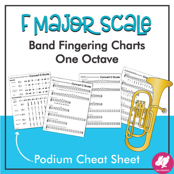 Preview of Concert F Scale Podium Cheat Sheet & Student Fingering Charts