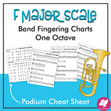 Concert F Scale Podium Cheat Sheet & Student Fingering Charts