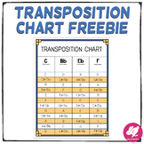 Concert band transposition chart - FREE