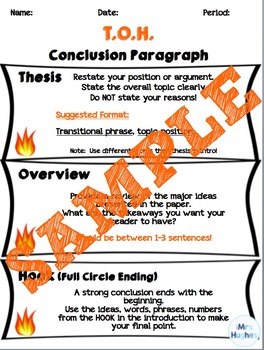 words to start a conclusion paragraph in an essay