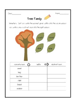 concrete nouns and abstract nouns worksheet by tanne yang tpt