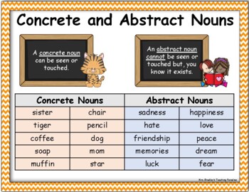 Preview of Concrete and Abstract Nouns Worksheet AND Poster or Anchor Chart