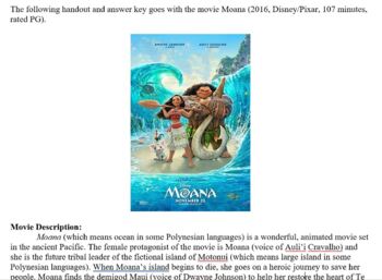 Preview of Condensed Moana Movie Study Guide and Answer Key