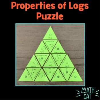Preview of Properties of Logs (condensing and expanding) Puzzle