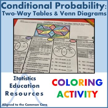 Preview of Conditional Probability Coloring Activity: Two-Way Tables and Venn Diagrams
