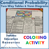 Conditional Probability Coloring Activity: Two-Way Tables 