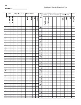 Preview of Conditional Probability Observation Form