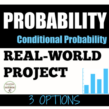 Preview of Conditional Probability Project Real World Data Mini Project