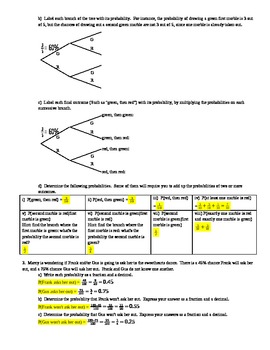 unit 11 homework 3 conditional probability