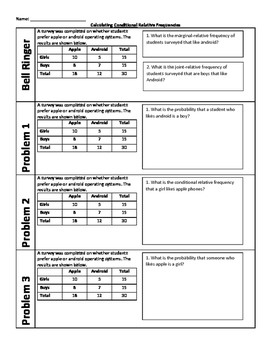 Preview of Conditional Relative Frequency (Guided Notes + Stations + Exit Ticket)