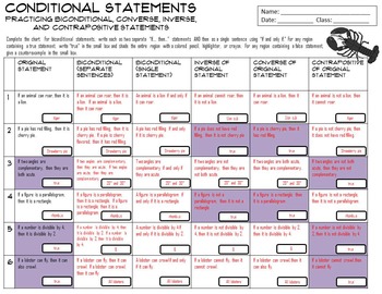 Conditional Statements Practice Chart: Inverse, Converse, Contrapositive
