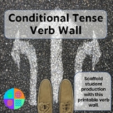 Conditional Verb Wall for Spanish Classrooms