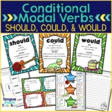 Conditional Verbs Could Should Would Posters Practice Work