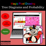 Conditional and Joint Probability Using Trees -- Digital Pixel