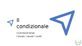 Condizionale package, Italian grammar, Editable