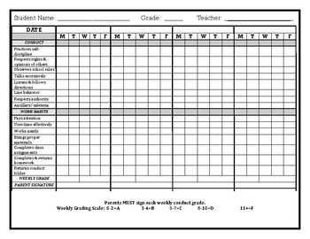 Conduct Sheet by Amy Christen | TPT