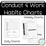 Conduct and Work Habits Parent Communication Forms (Editable)