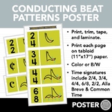 Music Conducting Beat Patterns Poster