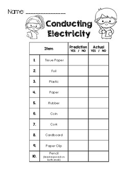 conducting electricity science worksheet by little learning lane