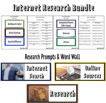 Preview of Conducting Internet Research Bundle