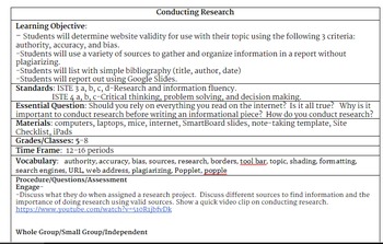 Preview of Conducting Research with Google