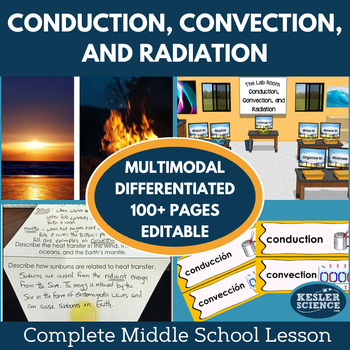 radiation lesson plans