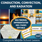 Conduction, Convection, & Radiation Complete 5E Lesson Plan