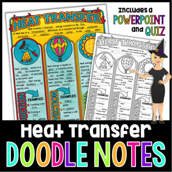 Preview of Heat Transfer Doodle Notes | Science Doodle Notes
