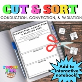 Conduction, Convection, & Radiation - Interactive Notebook