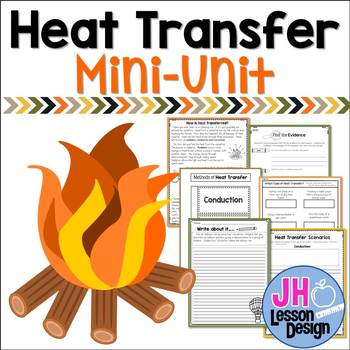 Preview of Heat Transfer- Conduction Convection Radiation Mini-Unit