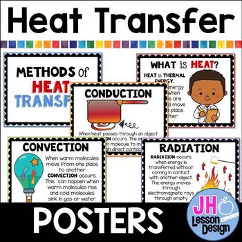 Preview of Heat Transfer: Conduction Convection Radiation Posters