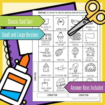 Conduction Convection And Radiation Card Sort Answer Key - All About