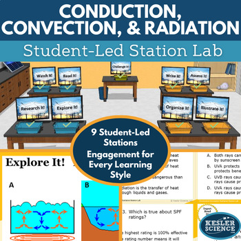 Preview of Conduction Convection Radiation Student-Led Station Lab