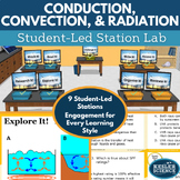 Conduction Convection Radiation Student-Led Station Lab
