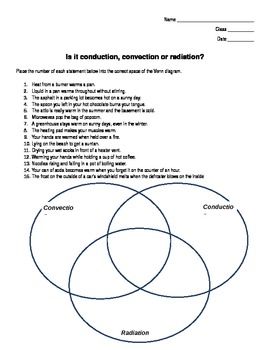 Preview of Conduction, Convection, Radiation Venn by Zie
