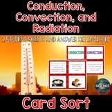 Conduction, Convection, and Radiation Card Sort - Heat Transfer