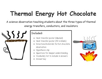 Preview of Conduction, Convection, and Radiation- Thermal Energy with Hot Chocolate