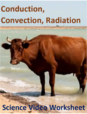 Conduction, Convection and Radiation. Video sheet, Google 