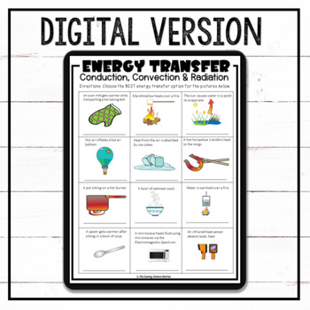 Conduction, Convection and Radiation Worksheet by The Trendy Science