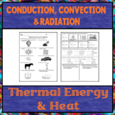 Conduction, Convection, and Radiation Worksheet