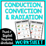 Conduction, Convection and Radiation Worksheet [Print & Digital]