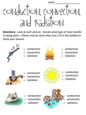 Conduction, Convection and Radiation Worksheet (with pictures)