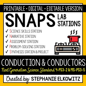 Preview of NGSS 4-PS3-2 MS-PS3-3 Conduction & Conductors Lab | Printable, Digital, Editable